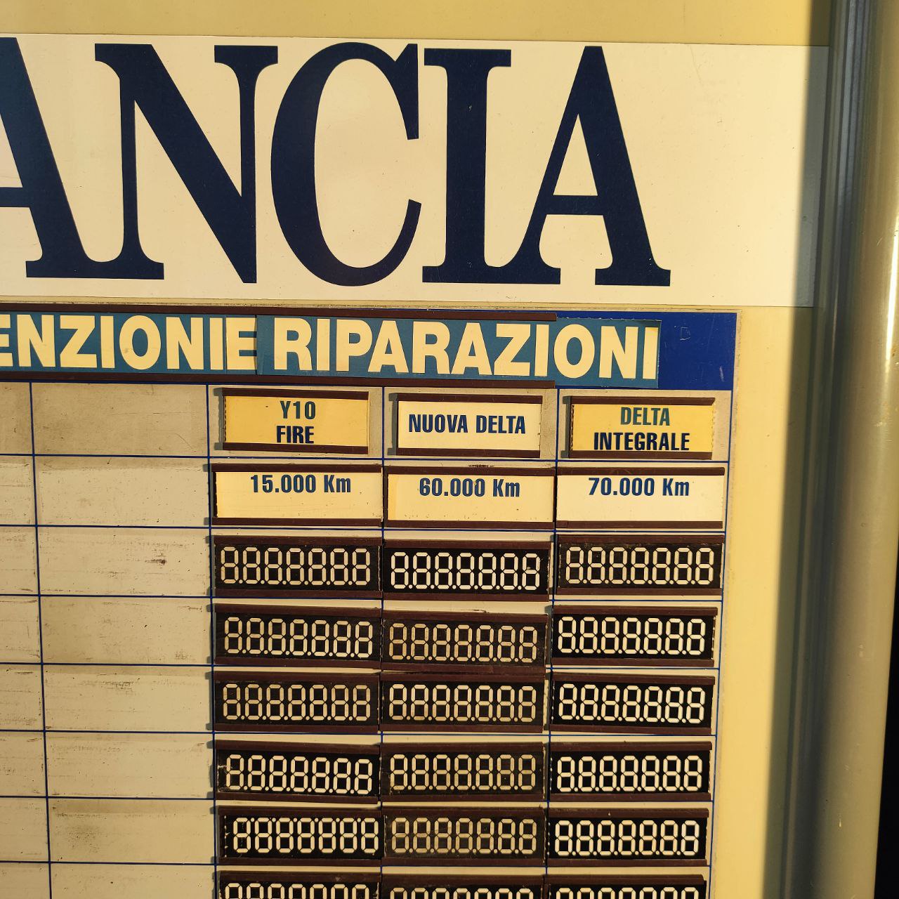 Listino prezzi manutenzione Lancia - Michelin | Anni '80