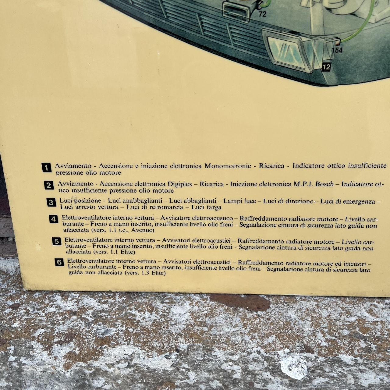 Spaccato da officina - Autobianchi Y10 | 1992